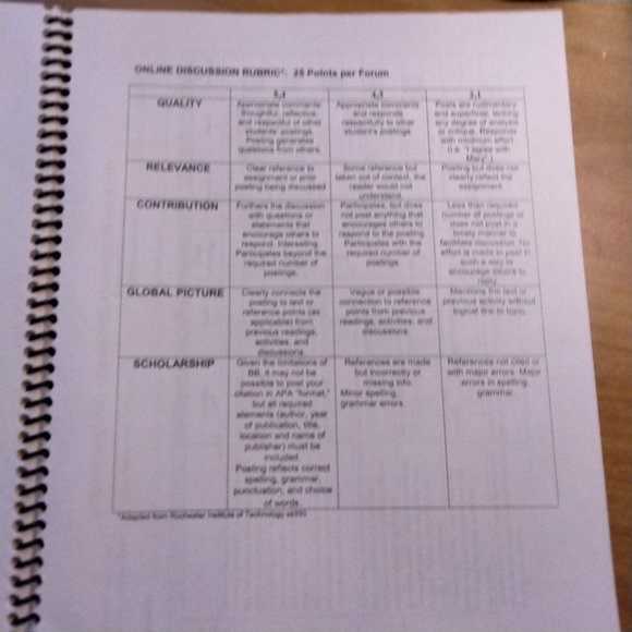 Rubrics for Nurse Educators Gonzaga University Prindle ARNP CNE 2010 - Picture 3 of 7